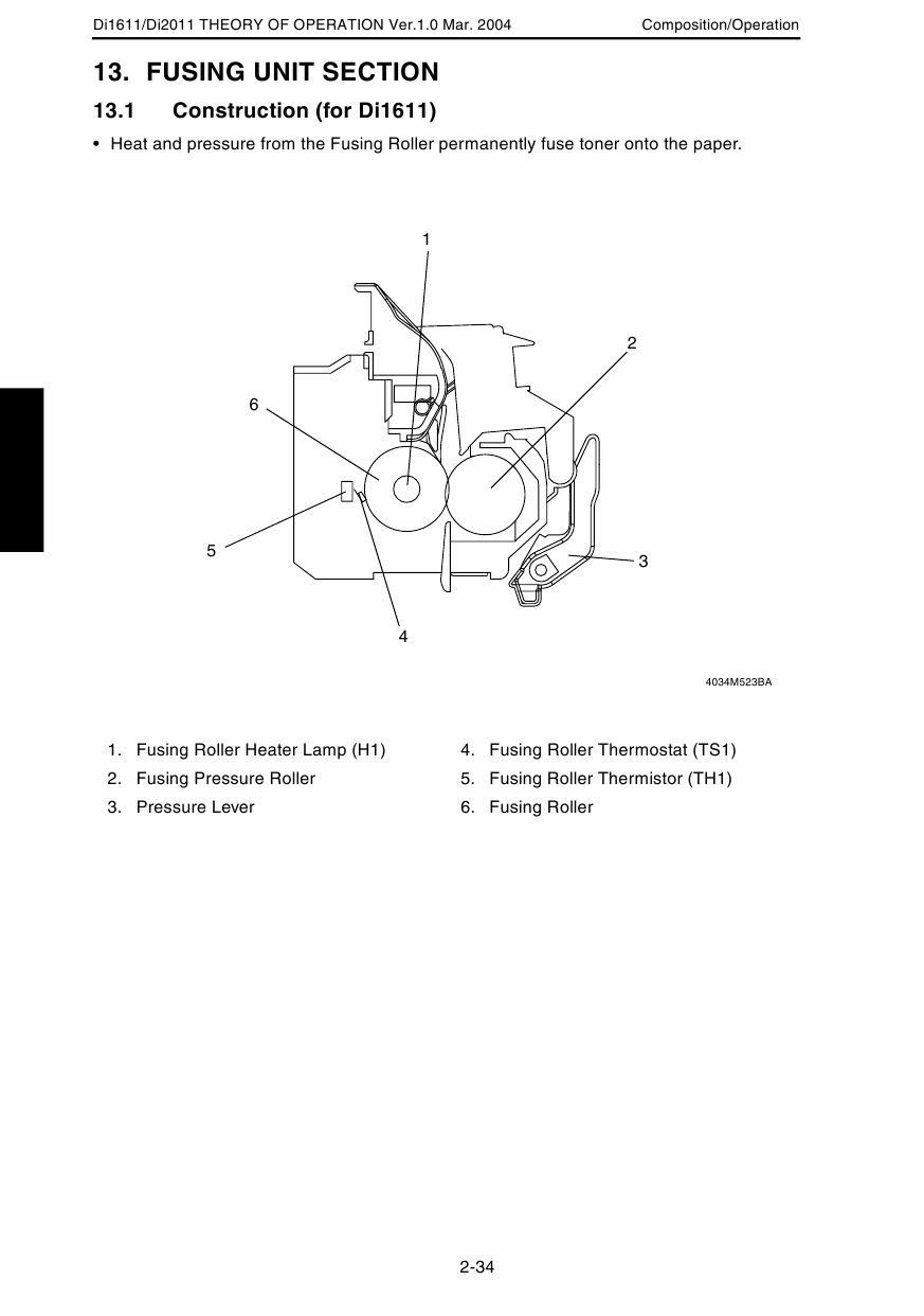 Konica-Minolta Options Di1611 Di2011 THEORY-OPERATION Service Manual-4